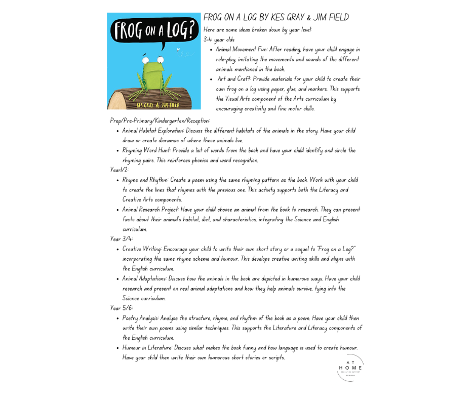 Reading Activities 1 (Digital Download)