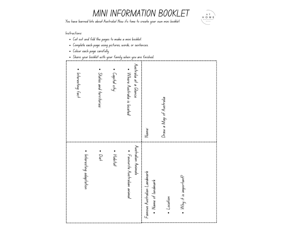 Mini Australia Booklet Year 3 - 6 (Digital Download)