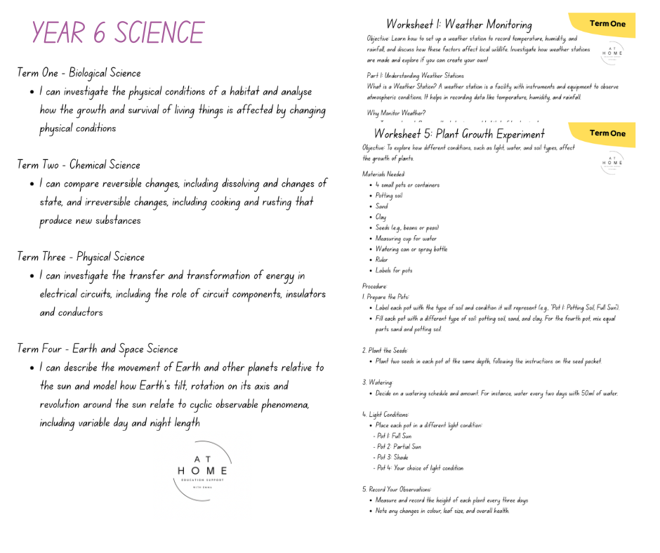 Science Booklet Term 1-4 (Digital Download)
