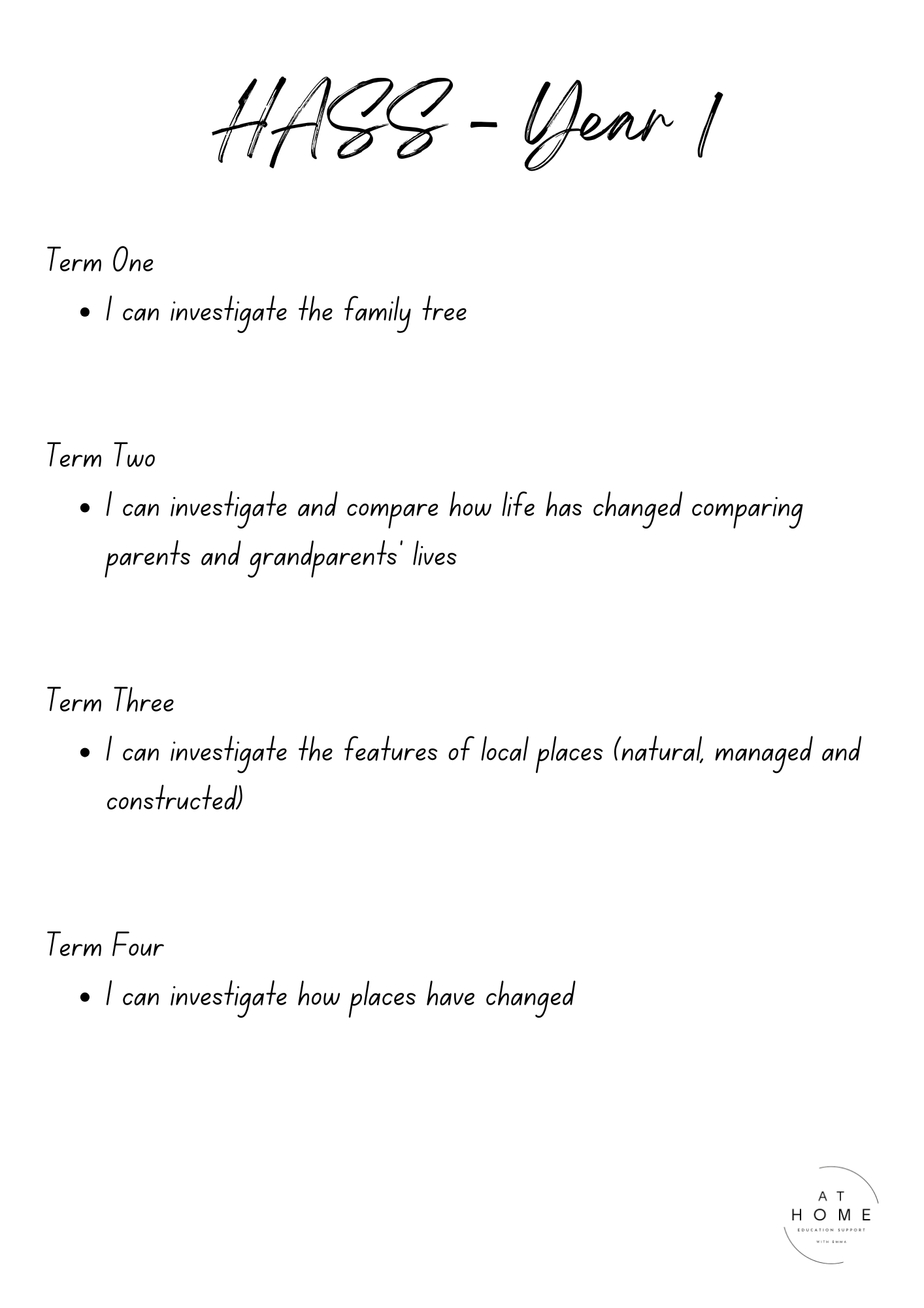 HASS Digital Booklet
