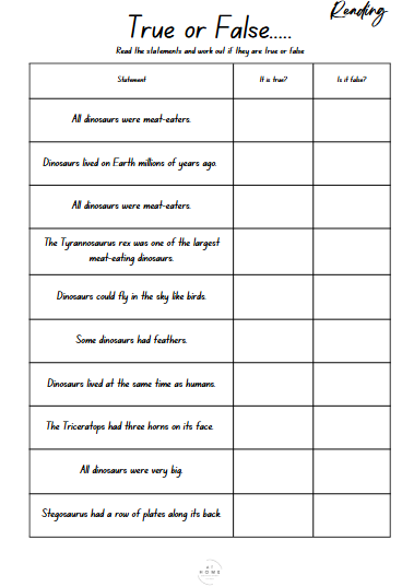 Year 3 and 4 Dinosaurs Themed Booklet - Digital