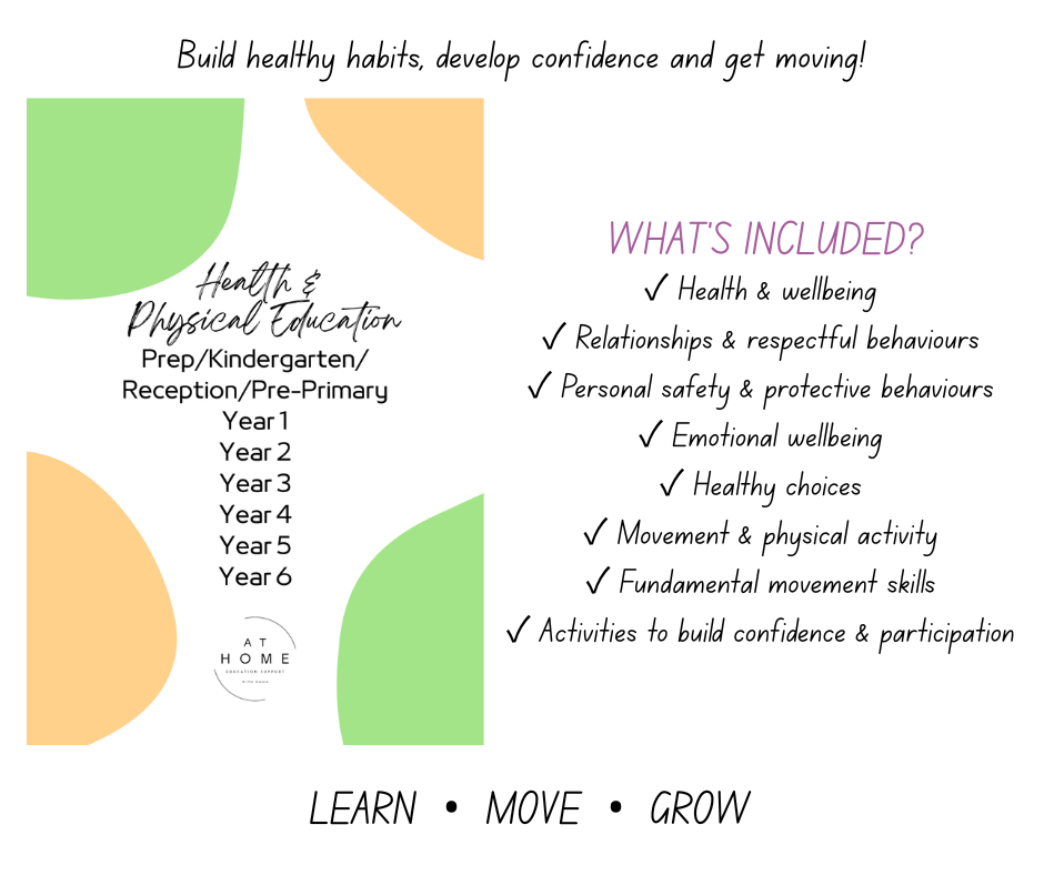 Health and Physical Education Booklet Term 1-4 (Digital Download)