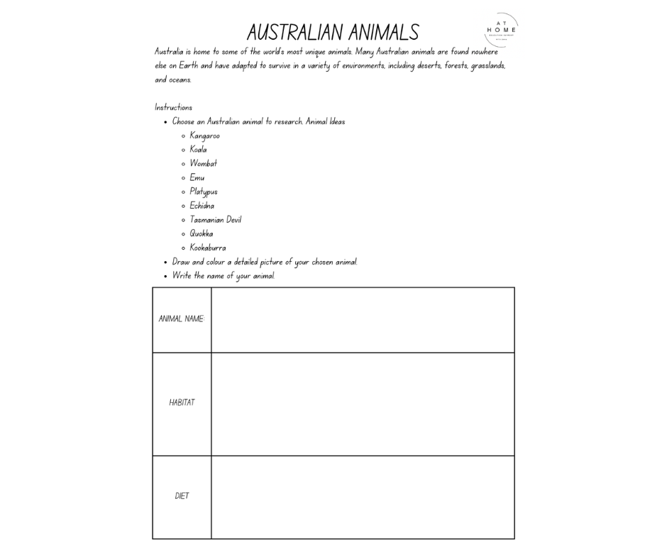 Mini Australia Booklet Year 3 - 6 (Digital Download)