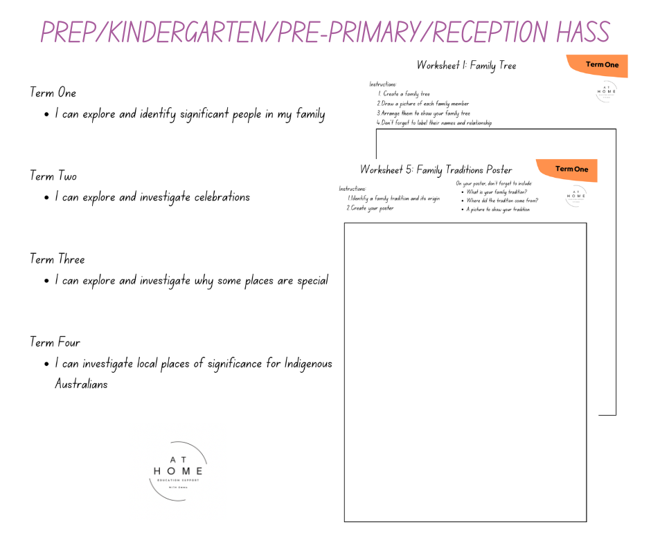 HASS Booklet Term 1-4 (Digital Download)