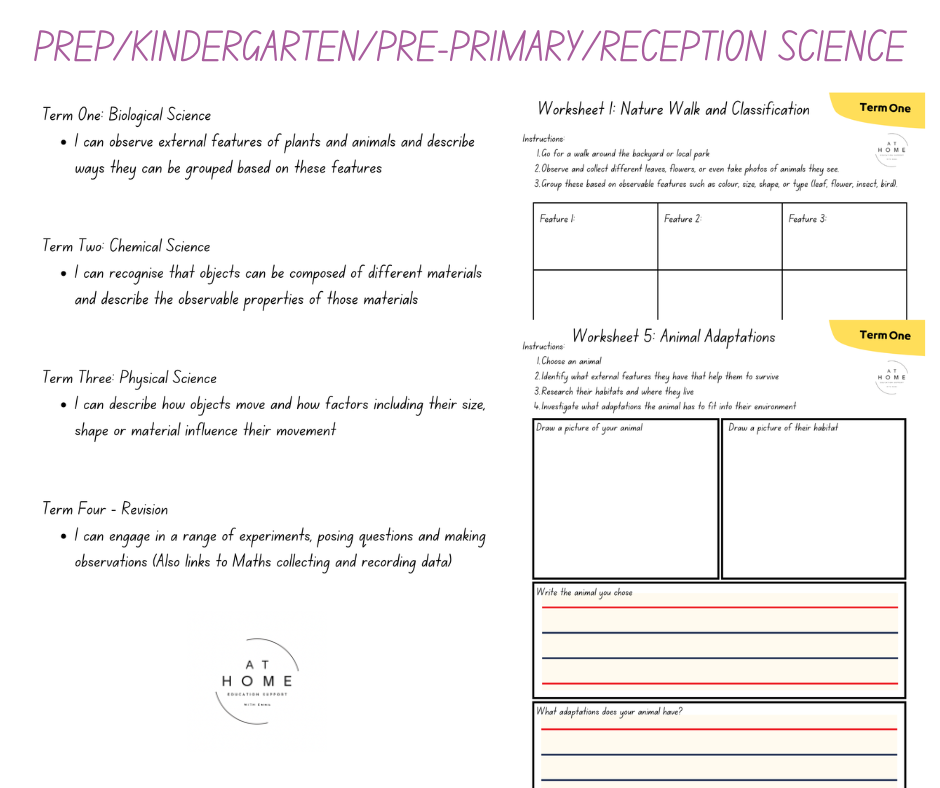 Science Booklet Term 1-4 (Digital Download)