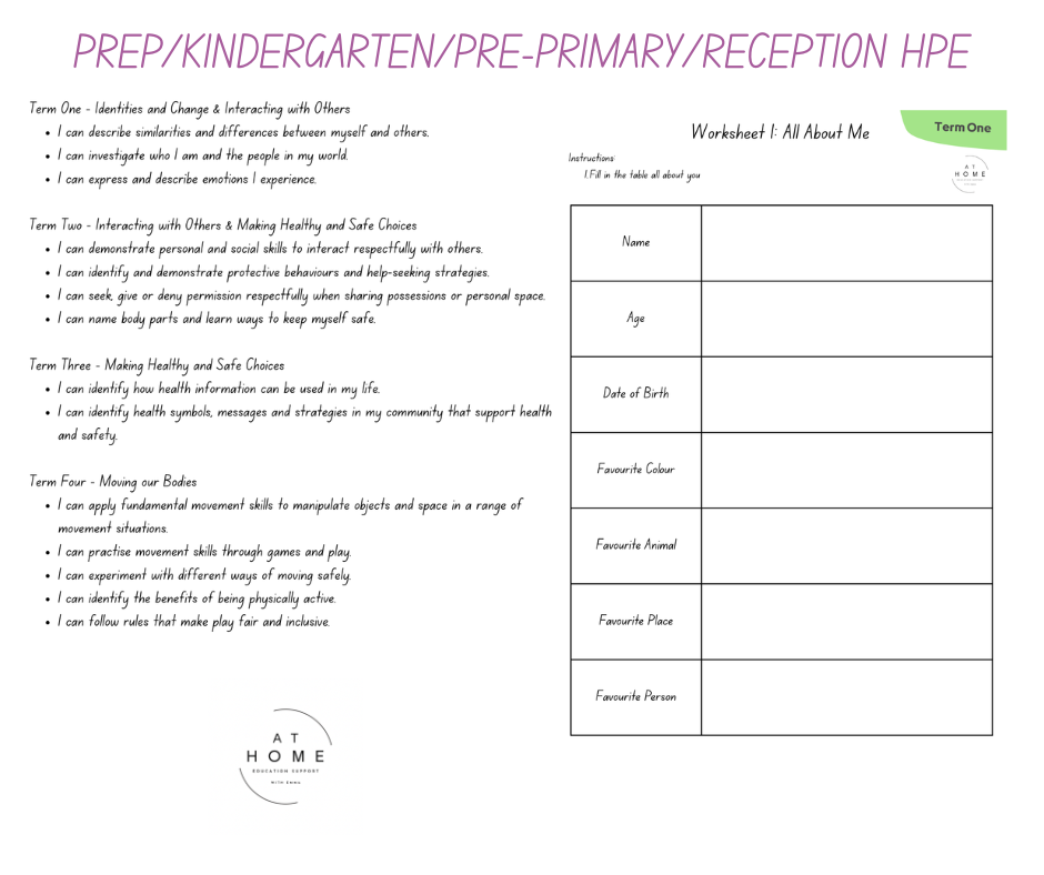 Health and Physical Education Booklet Term 1-4 (Digital Download)