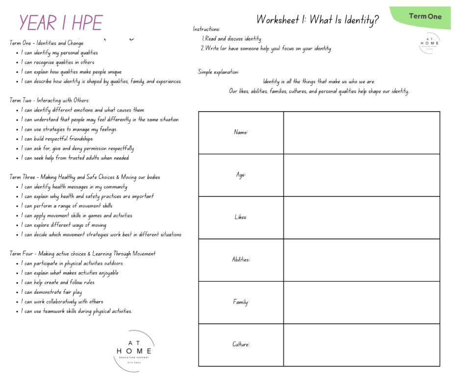 Health and Physical Education Booklet Term 1-4 (Digital Download)