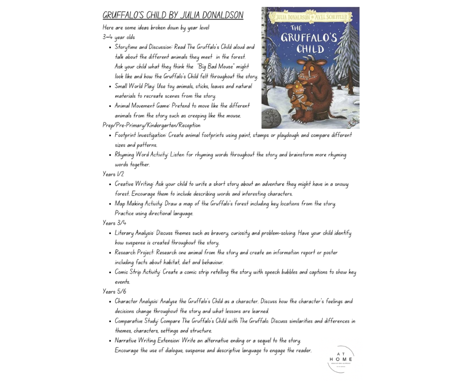 Reading Activities 2 (Digital Download)