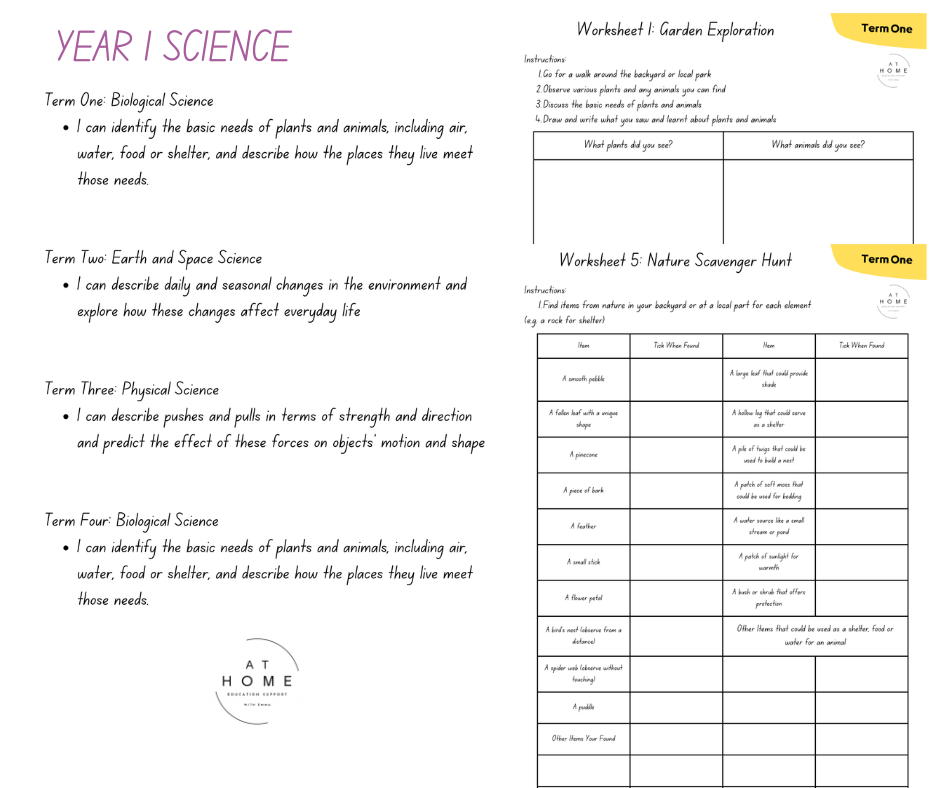 Science Booklet Term 1-4 (Digital Download)
