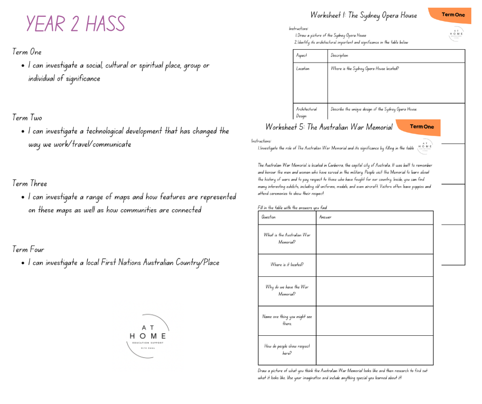 HASS Booklet Term 1-4 (Digital Download)