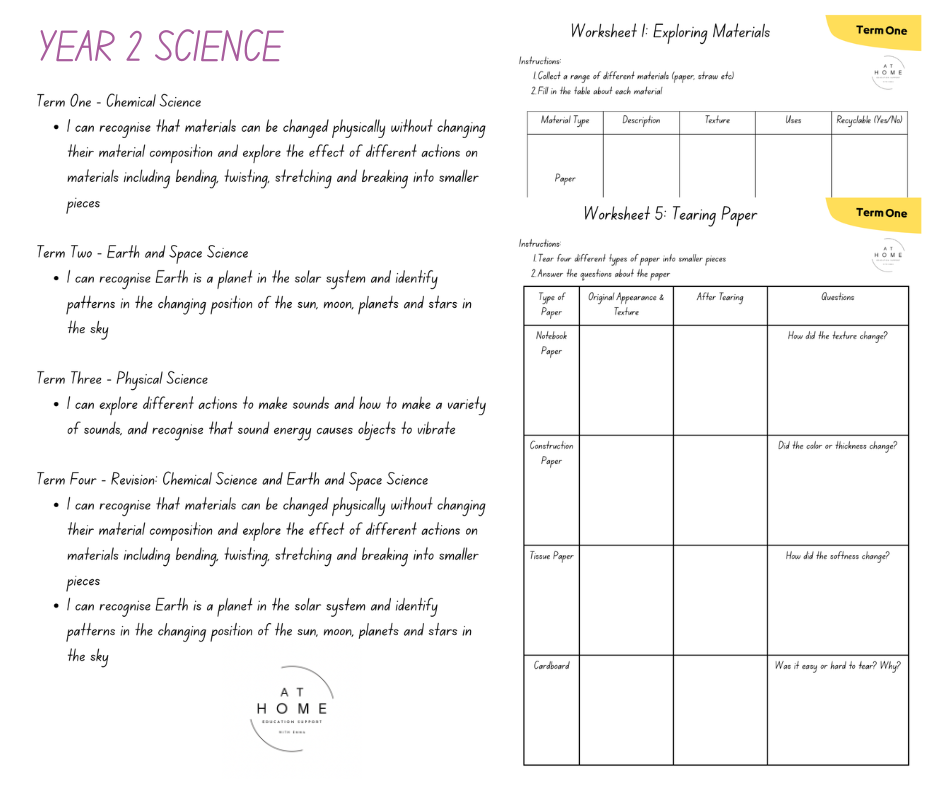 Science Booklet Term 1-4 (Digital Download)