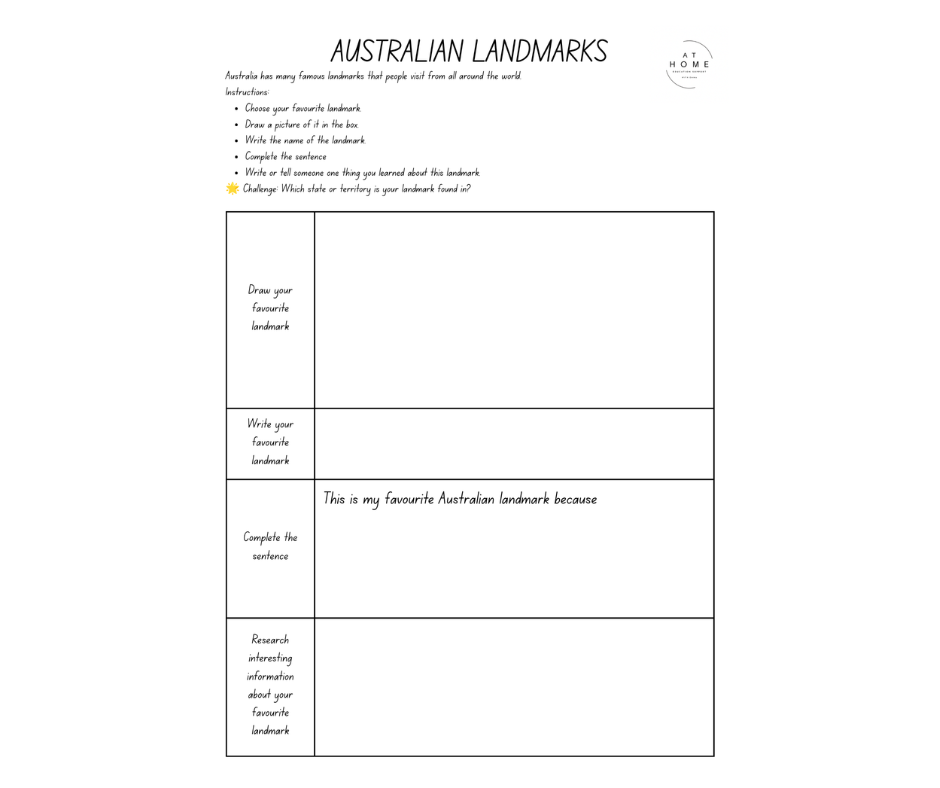 Mini Australia Booklet Foundation - Year 2 (Digital Download)