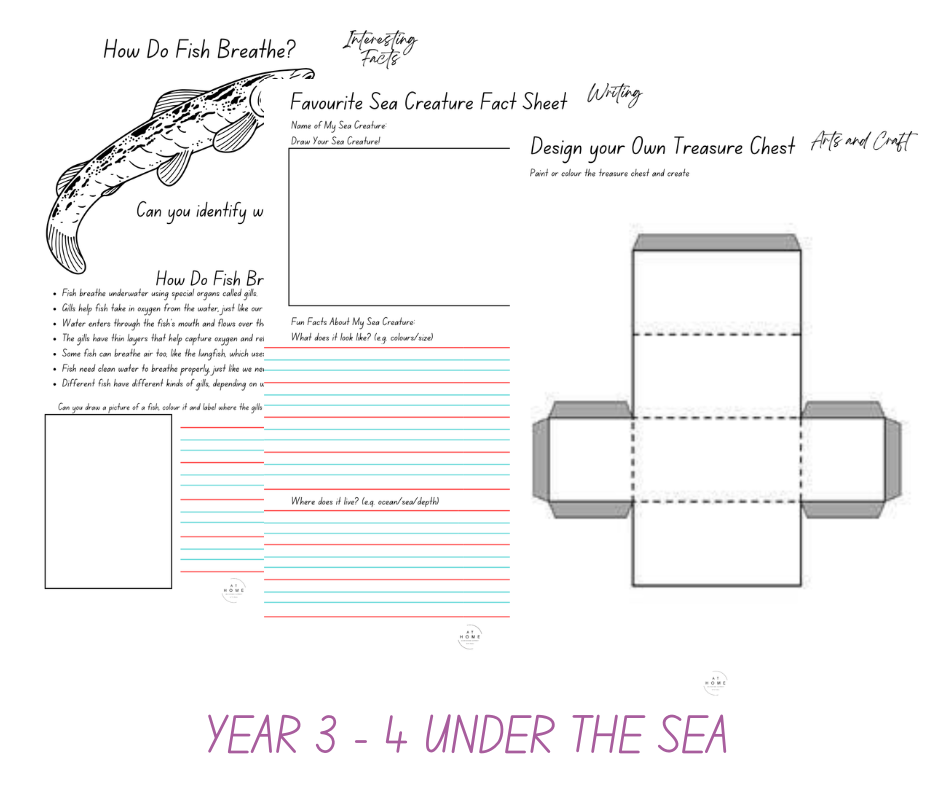 Under the Sea All Primary Ages Themed Booklet (Digital Download)