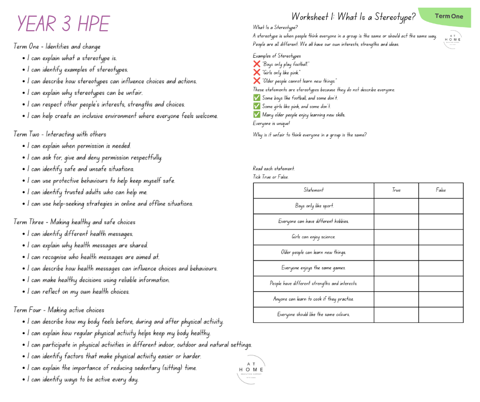 Health and Physical Education Booklet Term 1-4 (Digital Download)