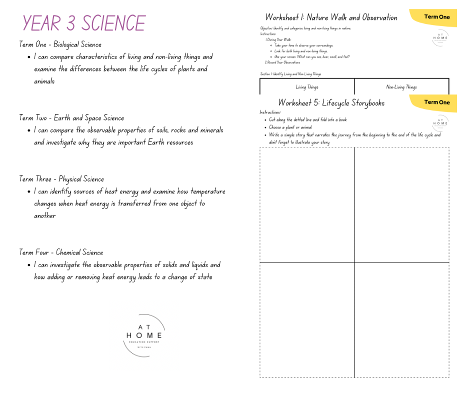 Science Booklet Term 1-4 (Digital Download)