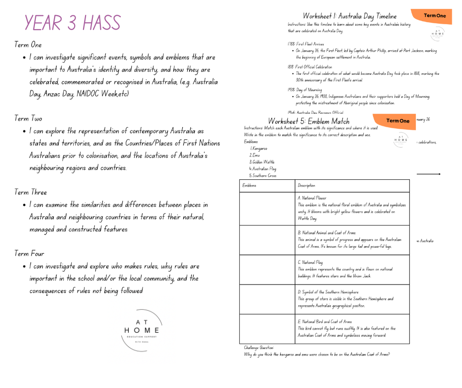 HASS Booklet Term 1-4 (Digital Download)