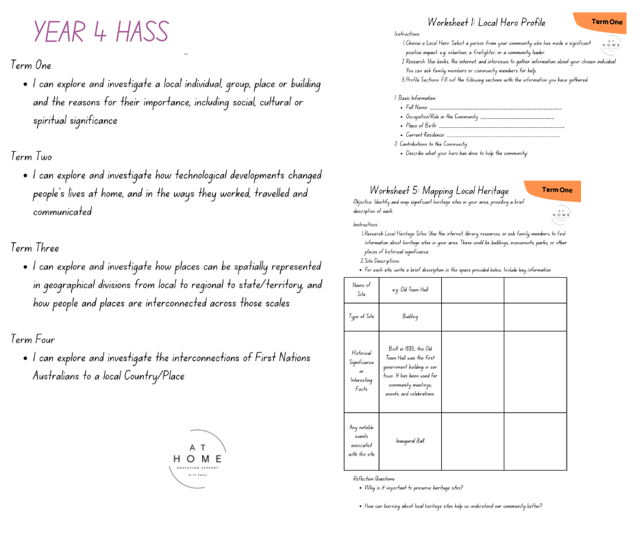 HASS Booklet Term 1-4 (Digital Download)