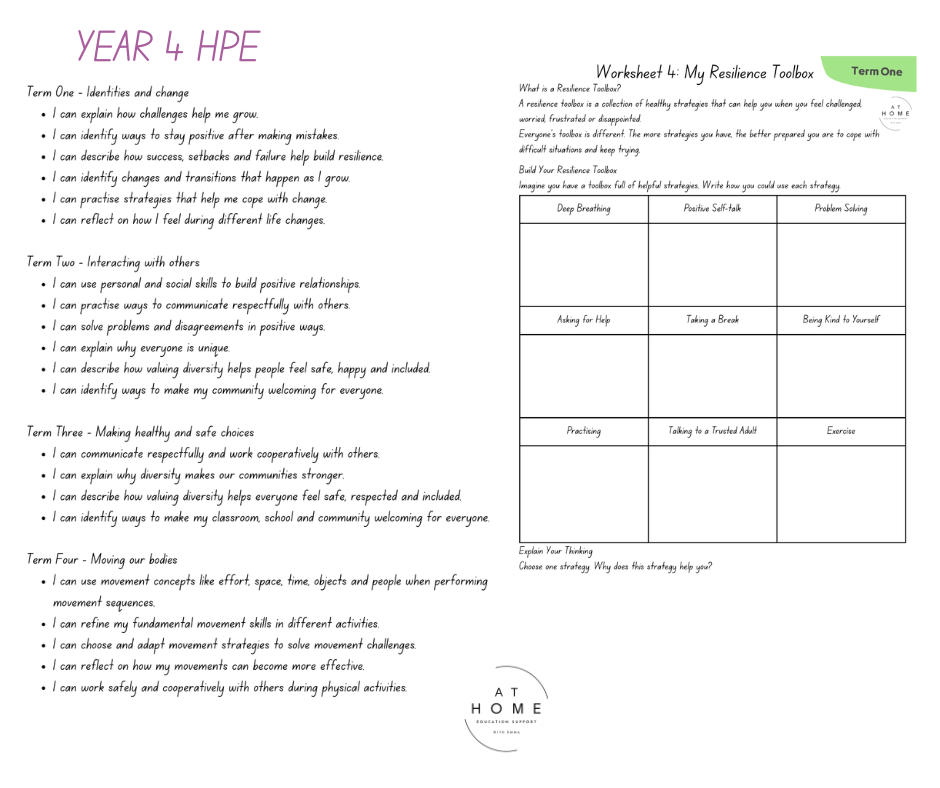 Health and Physical Education Booklet Term 1-4 (Digital Download)
