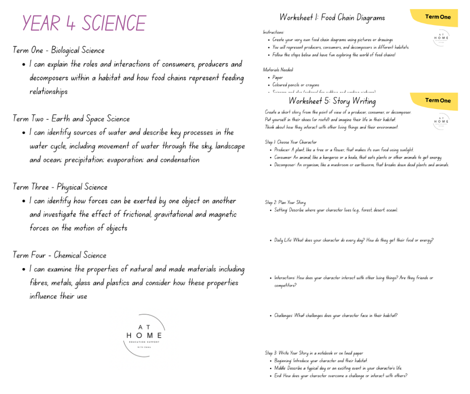 Science Booklet Term 1-4 (Digital Download)