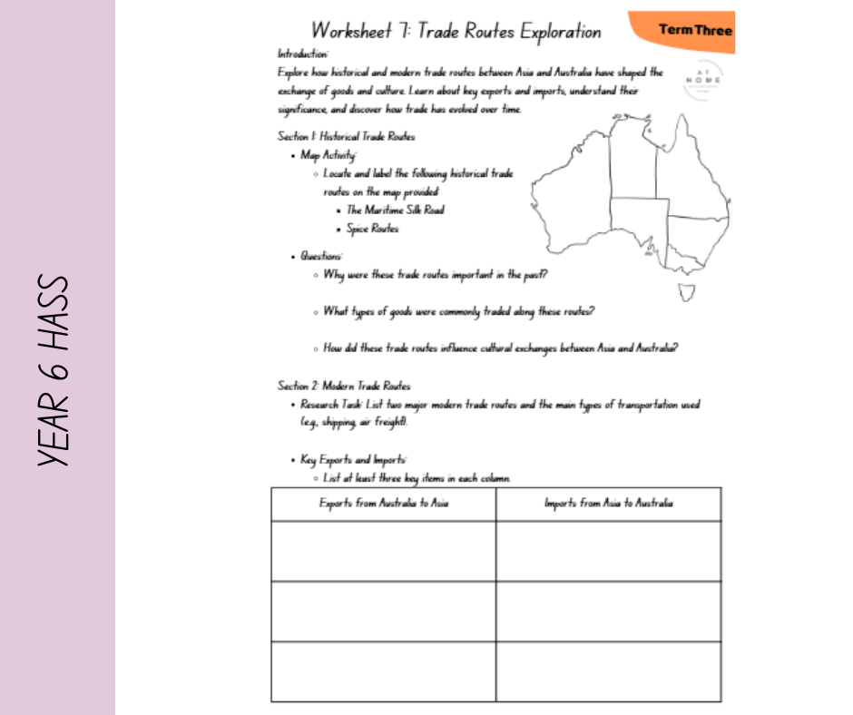 PREORDER 2027 Year 6 Australian Curriculum Homeschooling Workbook