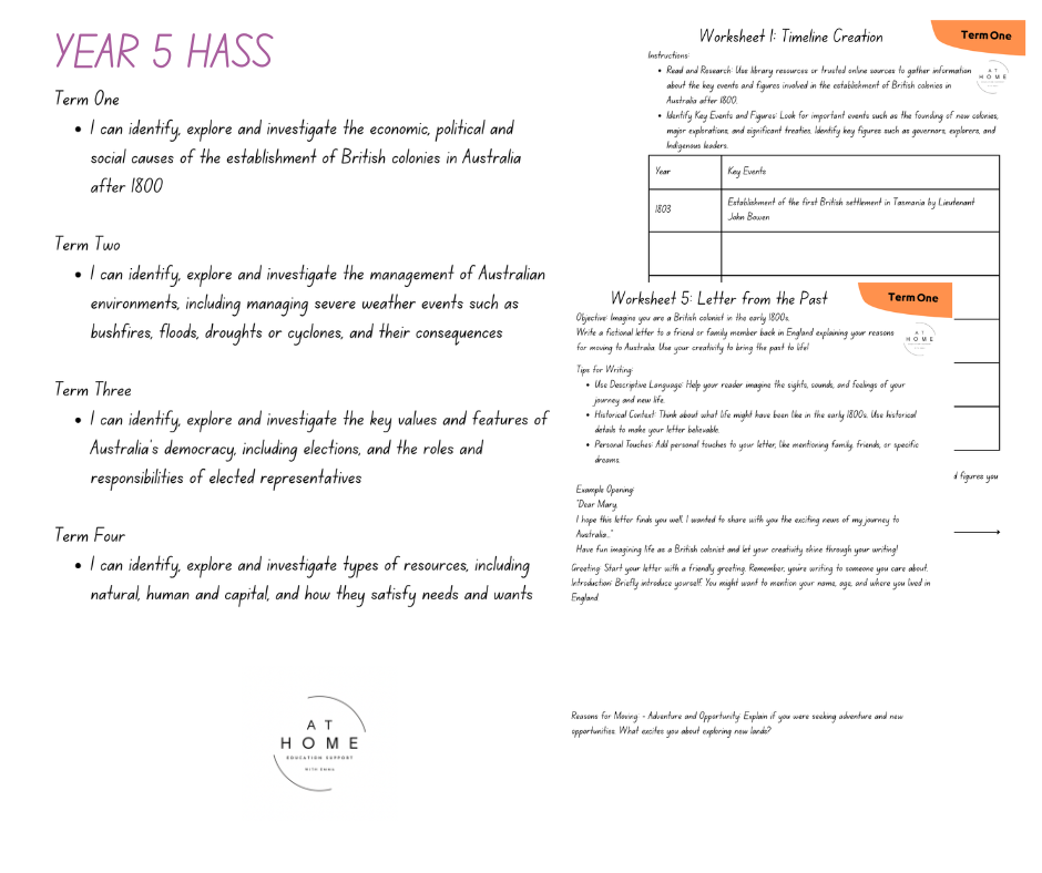 HASS Booklet Term 1-4 (Digital Download)