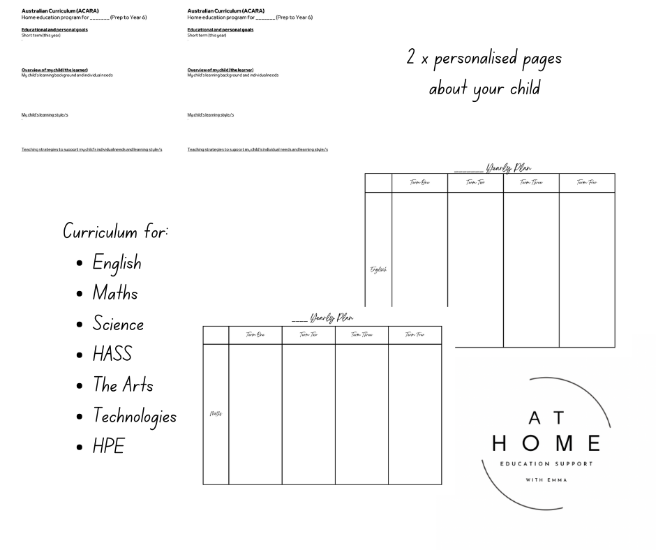 Year 6 QLD Learning Plan - Curriculum Only – At Home Education Support ...