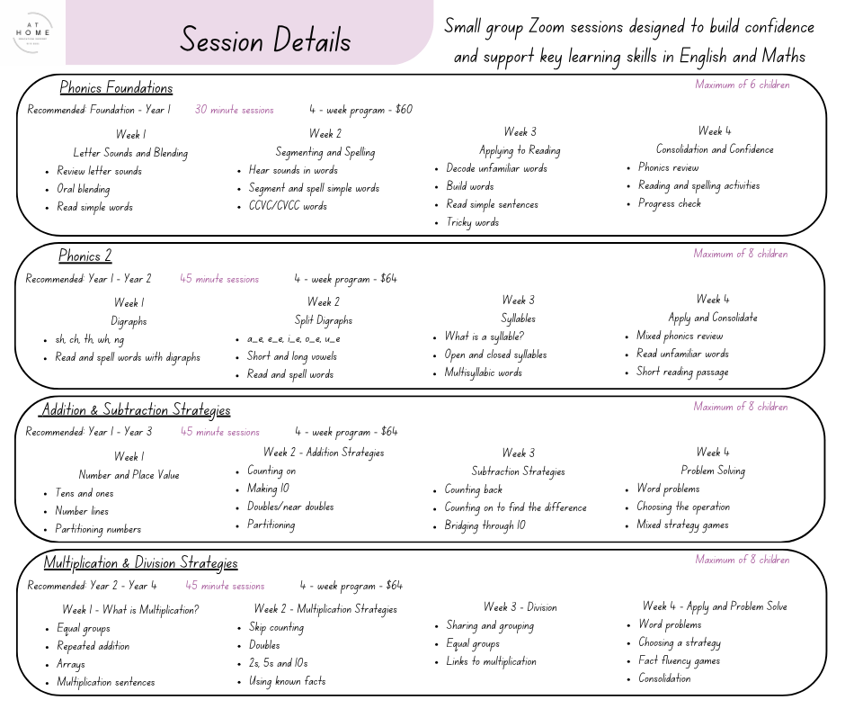 Online Learning Sessions