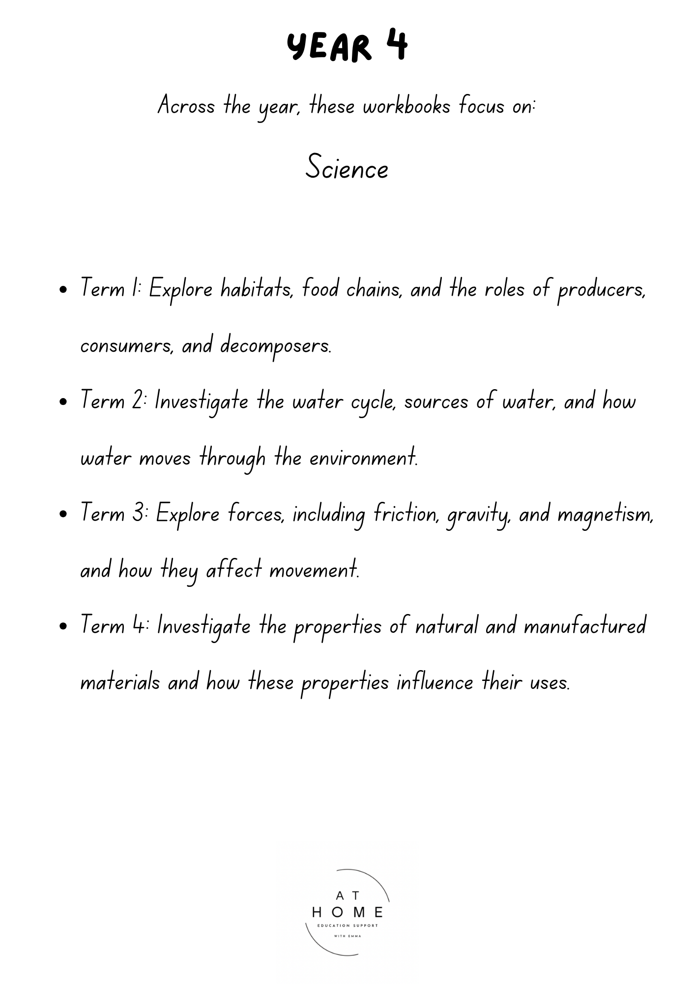 Year 4 (QLD/VIC/WA/TAS/SA/NSW/ACT) Homeschooling Workbook
