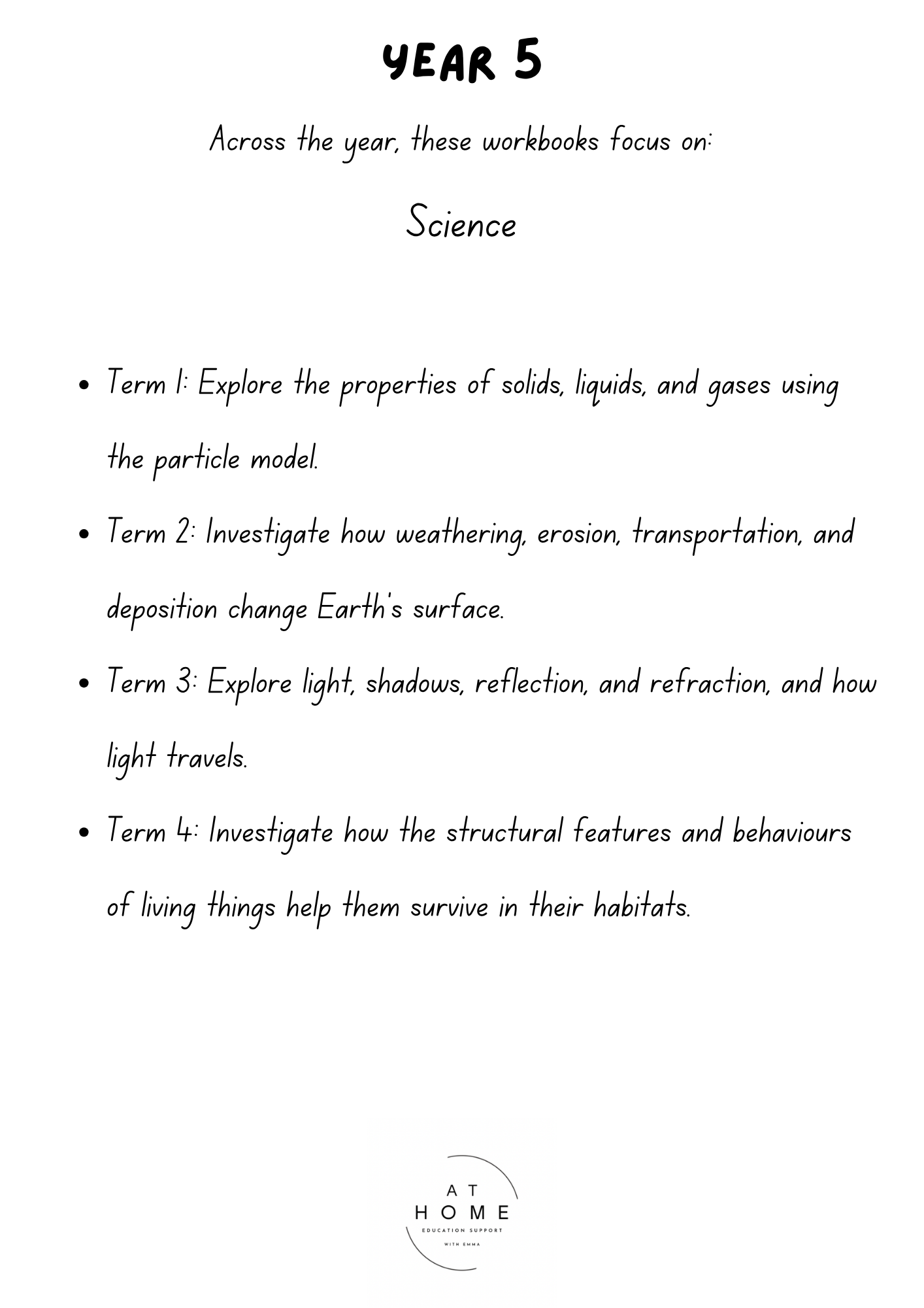 Year 5 (QLD/VIC/WA/TAS/SA/NSW/ACT) Homeschooling Workbook