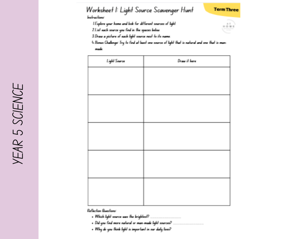 PREORDER 2027 Year 5 Australian Curriculum Homeschooling Workbook