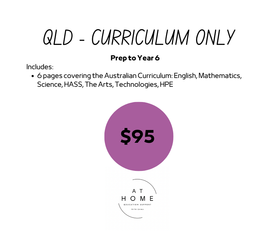 QLD Learning Plan - Curriculum Only