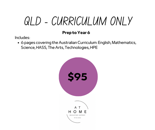 QLD Learning Plan - Curriculum Only