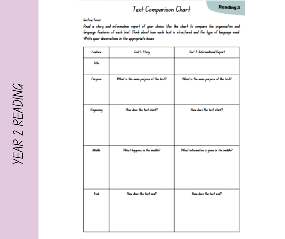 PREORDER 2027 Year 2 Australian Curriculum Homeschooling Workbook