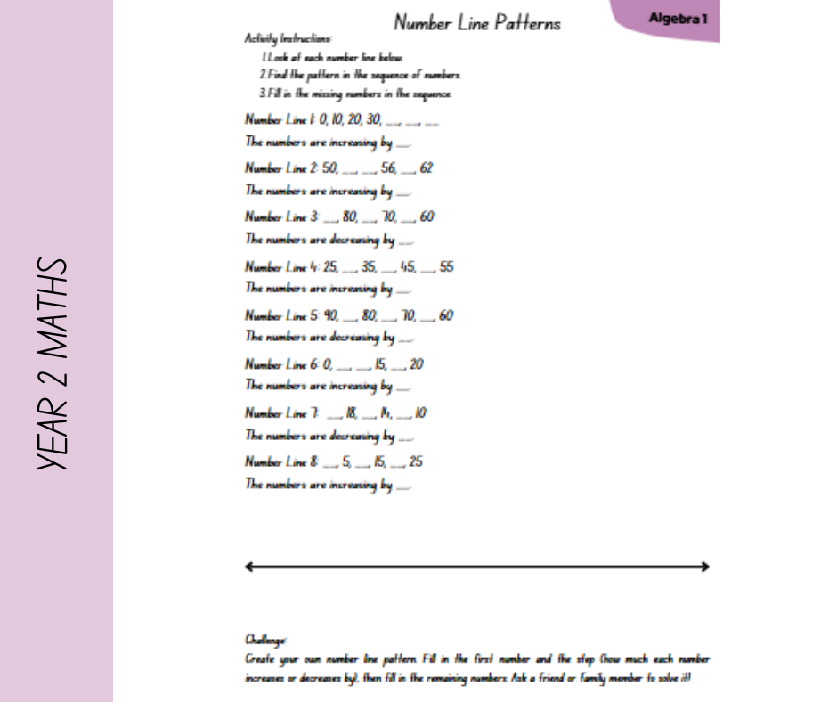 PREORDER 2027 Year 2 Australian Curriculum Homeschooling Workbook