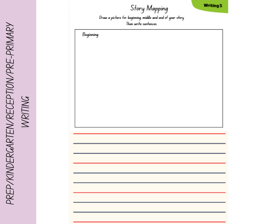 PREORDER 2027 Prep/Kindergarten/Pre-Primary/Reception Australian Curriculum Homeschooling Workbook