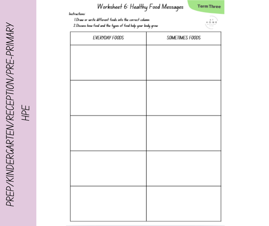 PREORDER 2027 Prep/Kindergarten/Pre-Primary/Reception Australian Curriculum Homeschooling Workbook