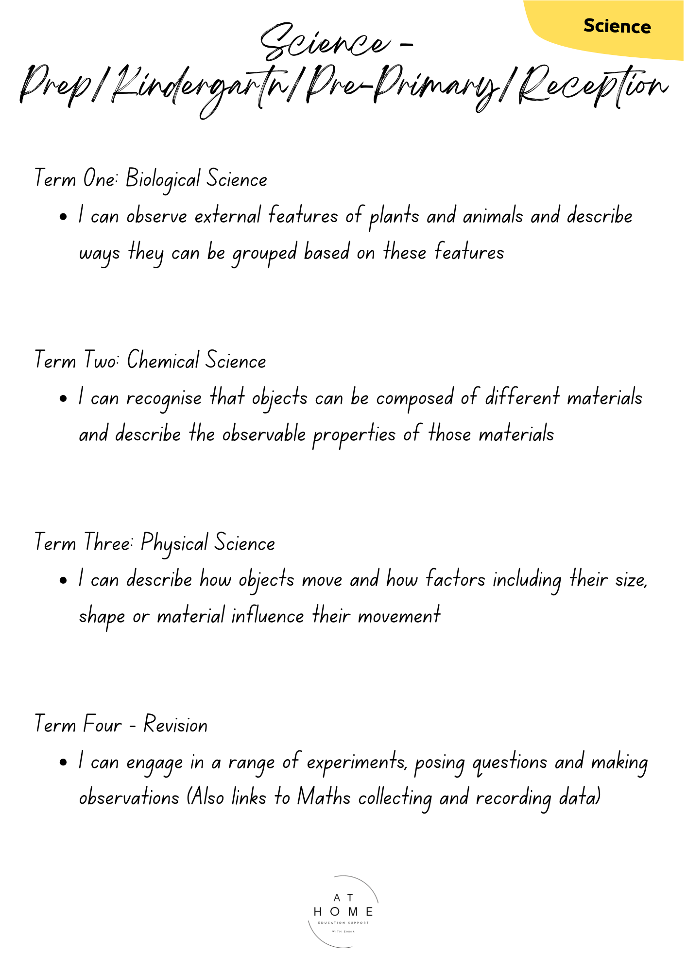 Science Digital Booklet