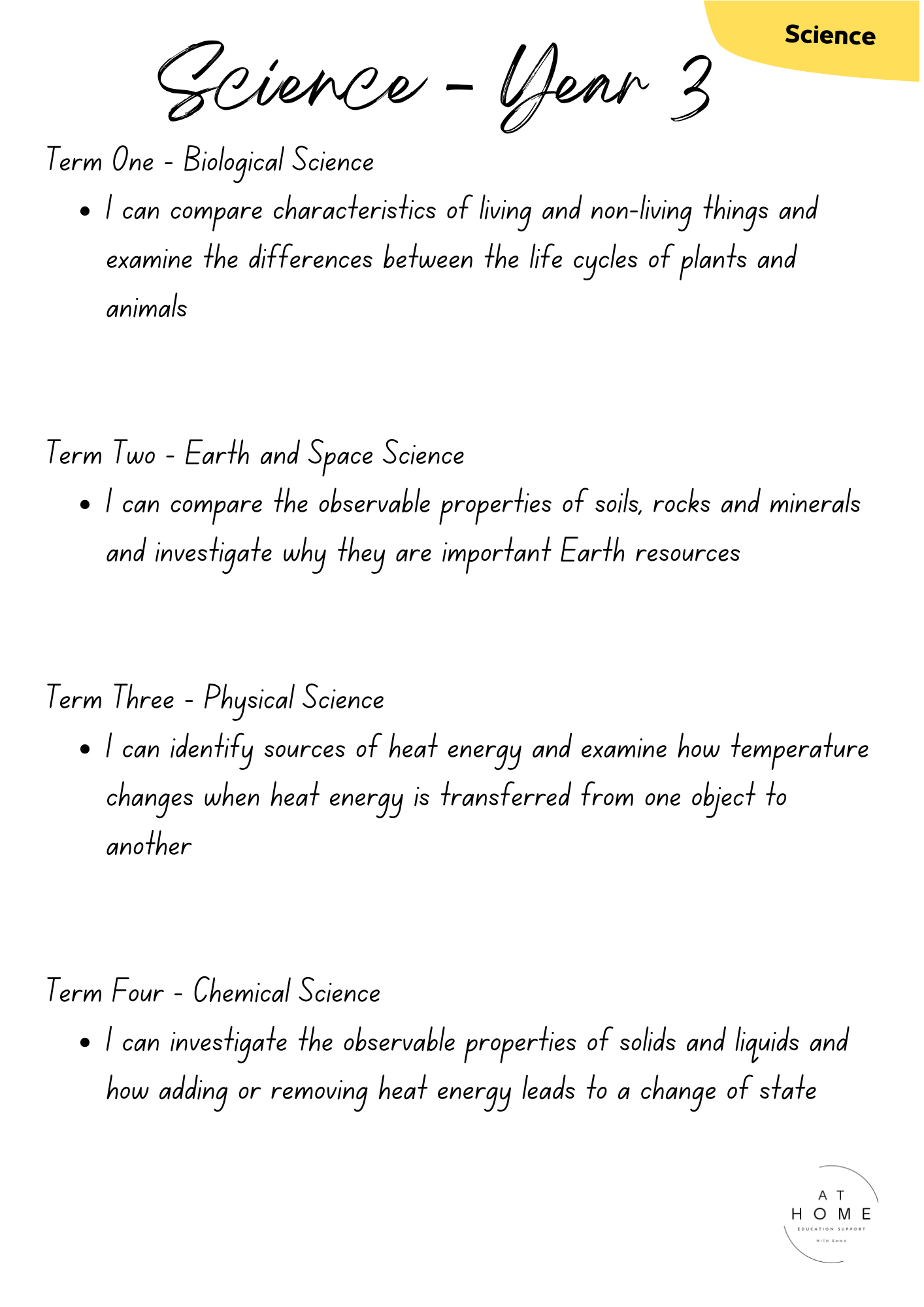 Science Digital Booklet