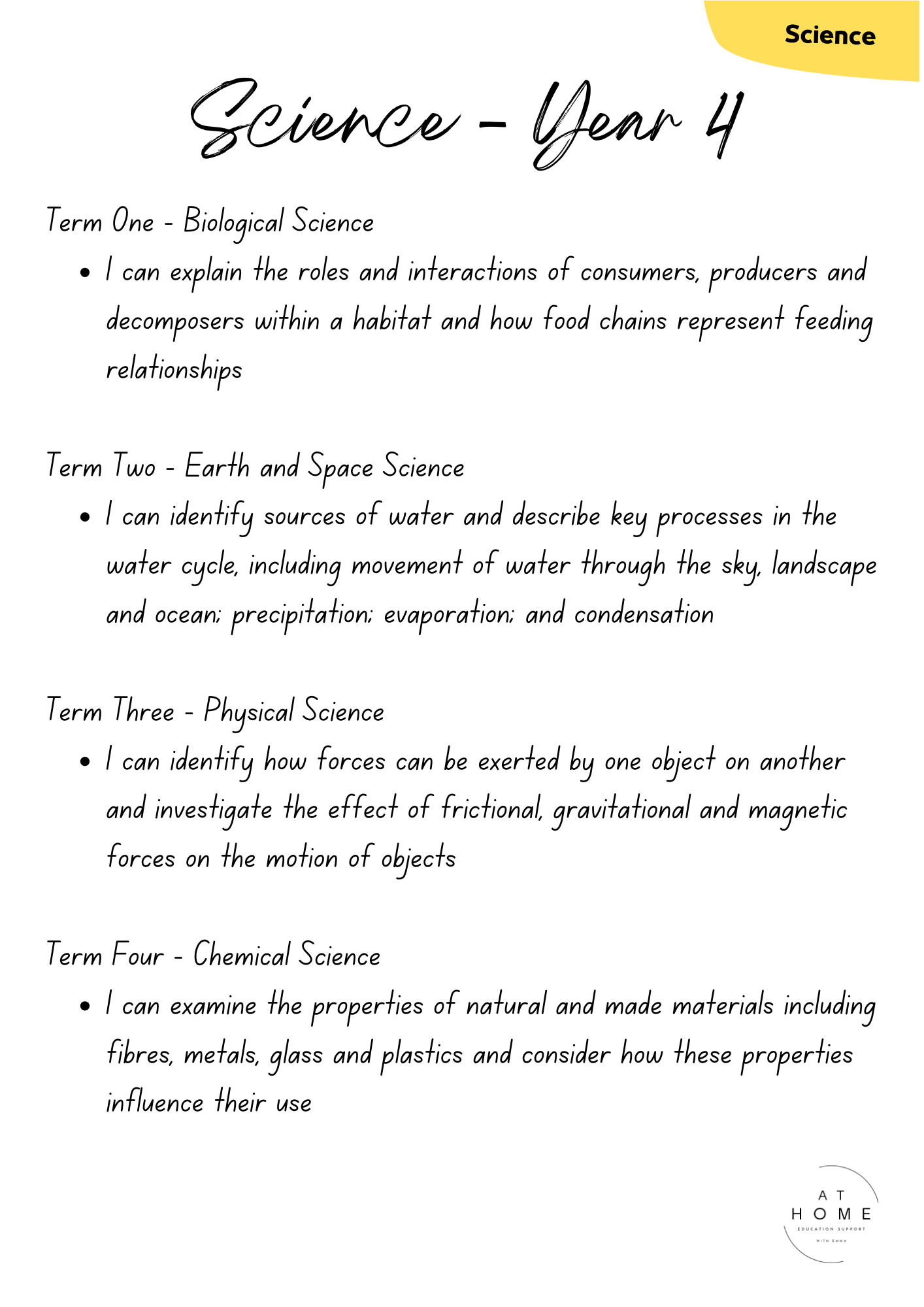 Science Digital Booklet