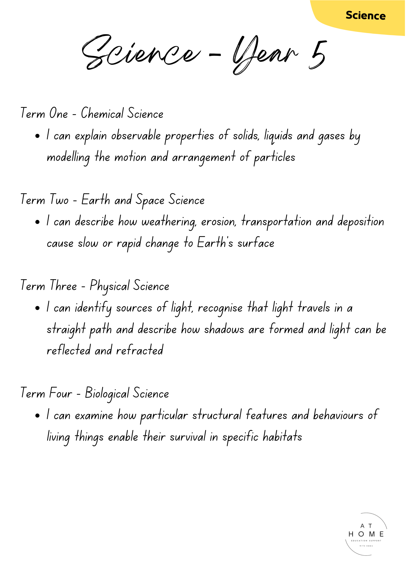 Science Digital Booklet