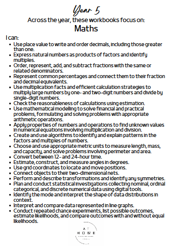 Year 5 (QLD/VIC/WA/TAS/SA/NSW/ACT) Homeschooling Workbook